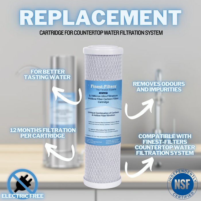 10" 0.1 Micron Ultra Fine Hollow Fibre Carbon Filter Cartridge (for Countertop Filter System)