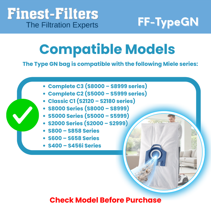 14pc Replacement Bag and Filter Kit Compatible with Miele Type GN