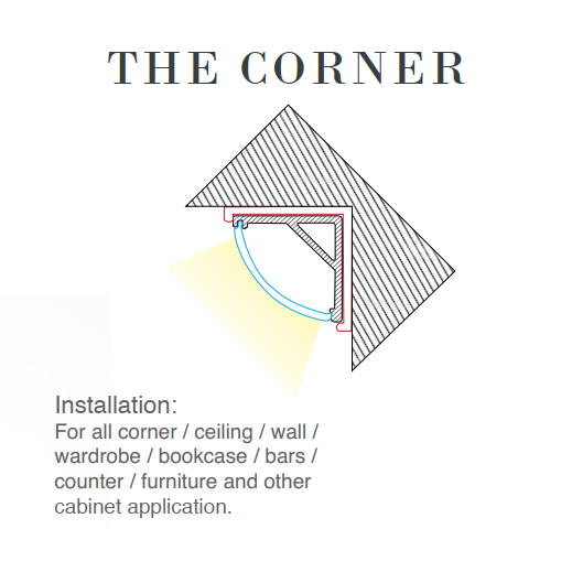 Aluminum Profile PW-CASE-006 – LED aluminum channel profile, view 4 | LAMP & LIGHT - Design forward Decorative lamp , Downlights, pendant lamp , striplights
