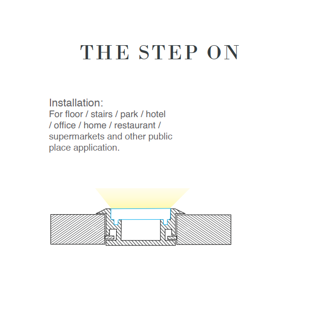 Aluminum Profile PW-CASE-048 – LED aluminum channel profile, view 5 | LAMP & LIGHT - Design forward Decorative lamp , Downlights, pendant lamp , striplights