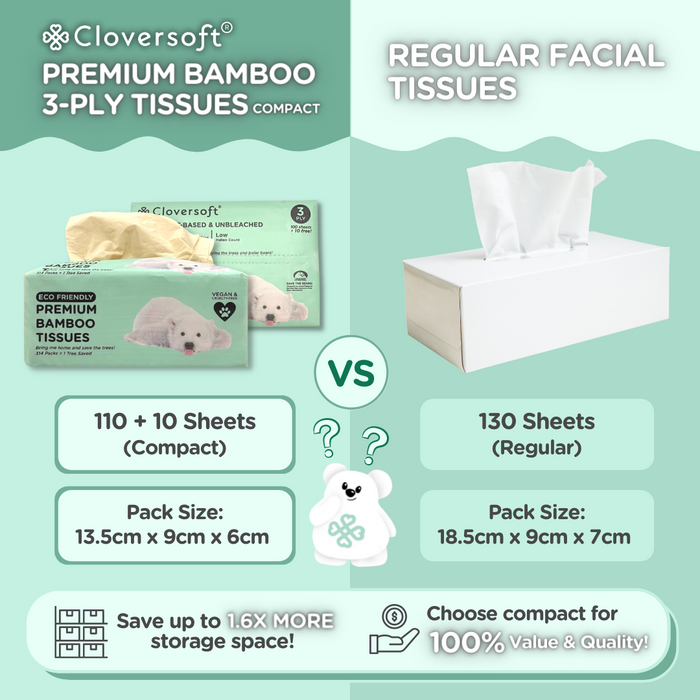 Cloversoft Plant-Based Compact Unbleached Bamboo Premium Tissues 3 Ply 100 Sheets Plus extra 10 sheets