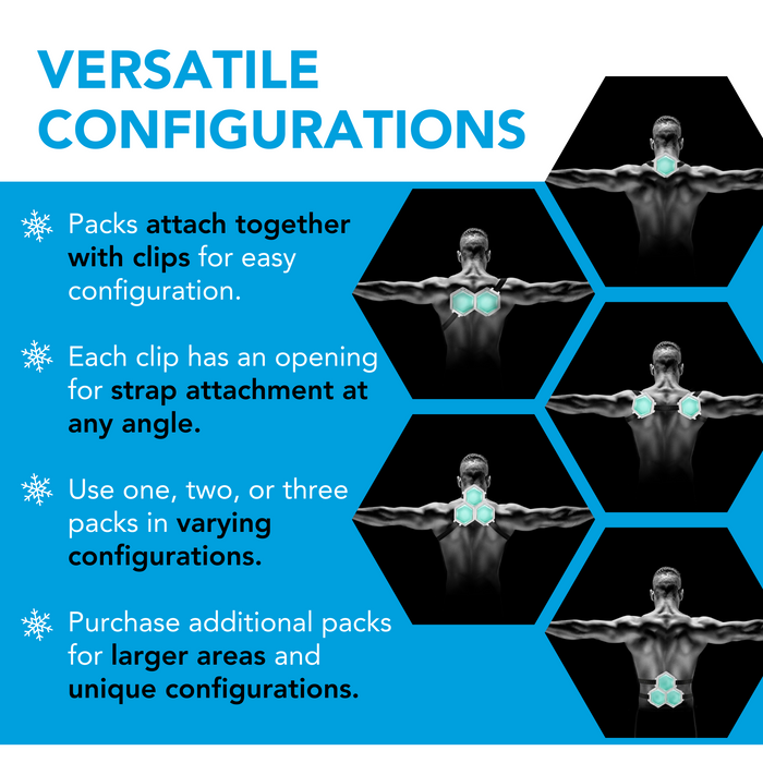 Cryo2o Pain Relief System showing versatile pack configurations attached with clips on a person’s upper body
