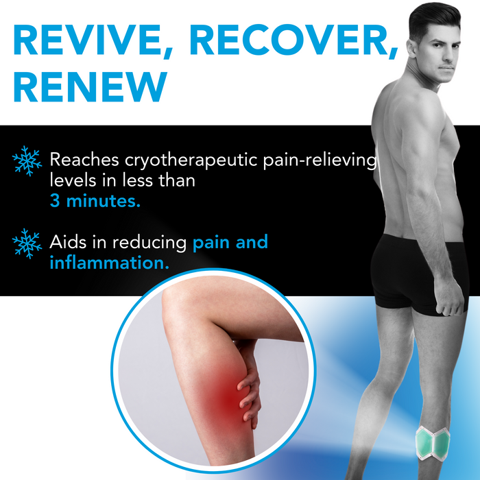 Man wearing Cryo2o Pain Relief System on ankle with text about fast pain relief and inflammation reduction