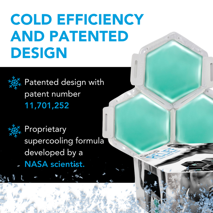 Cryo2o Pain Relief System ice packs with patented NASA-developed supercooling gel and hexagonal design for cold efficiency