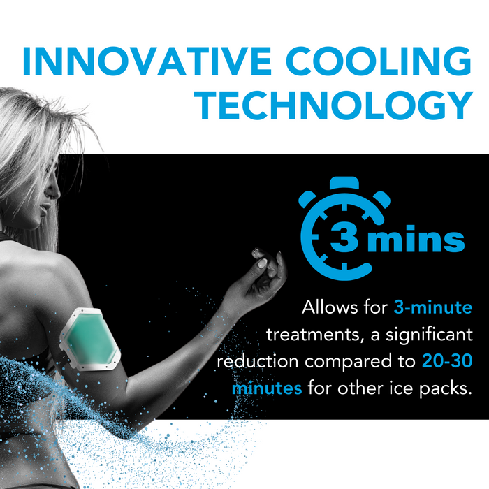 Woman applying Cryo2o Pain Relief System with blue cooling gel pack on arm, highlighting 3-minute treatment time