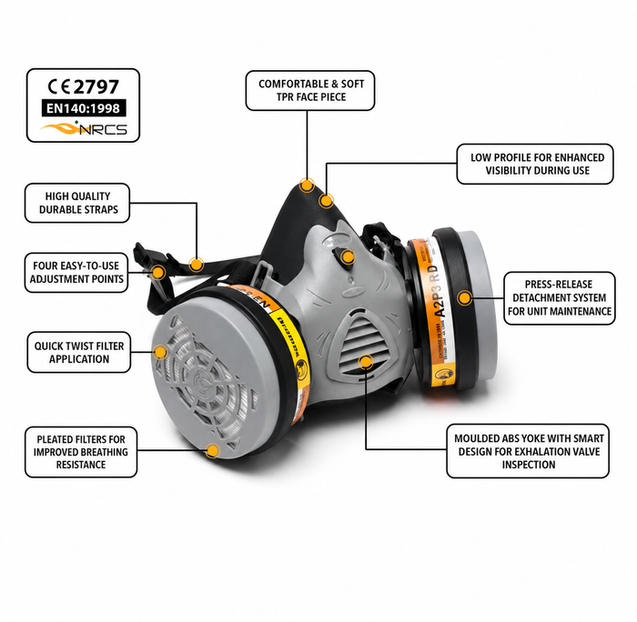 Dromex respirator mask - nose and mouth