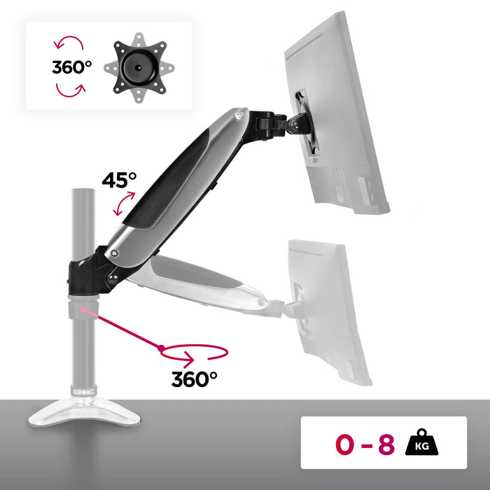 Duronic Spare Arm Set with Infographic of an adjustable gas-spring monitor arm highlighting a 360° rotation, a 45° tilt, and a weight capacity of 0–8 kg.