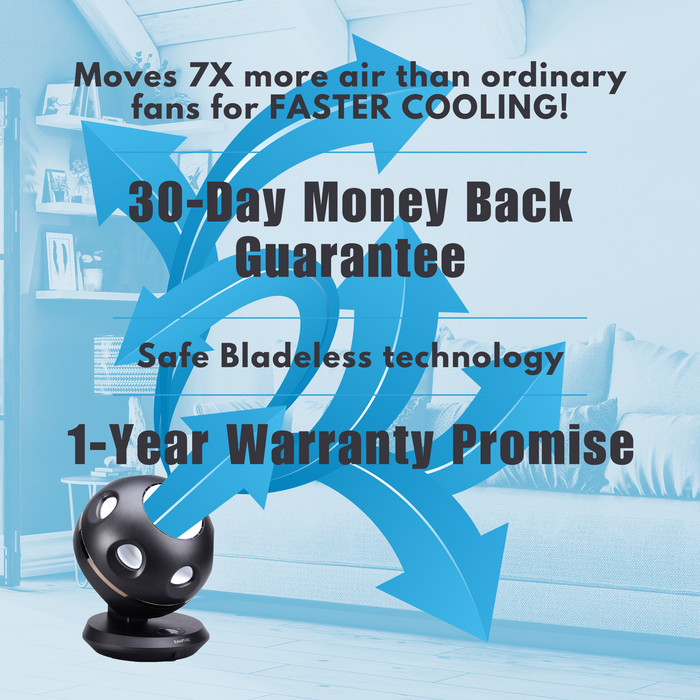 EdenPURE 360 Air Fan GEN55 bladeless fan with blue airflow arrows showing 7 times more air circulation and warranty details