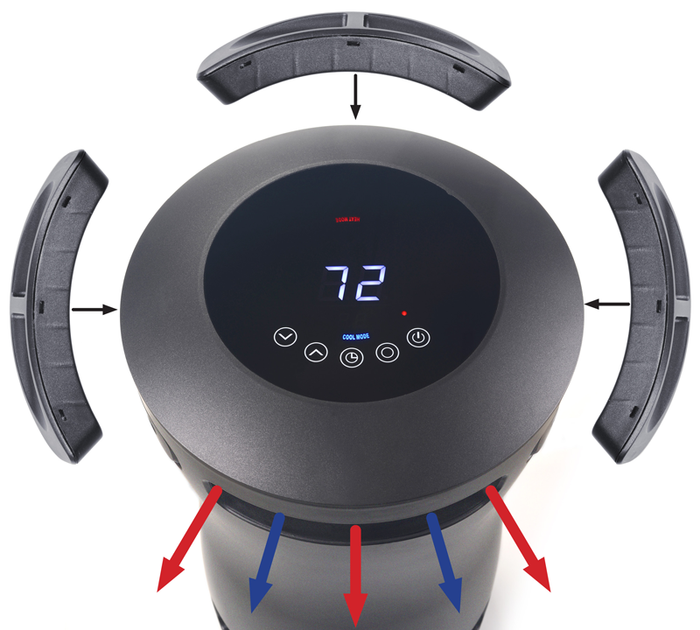 Top view of EdenPURE 360 Super Climater space heater and cooler showing digital control panel and detachable side vents with airflow arrows
