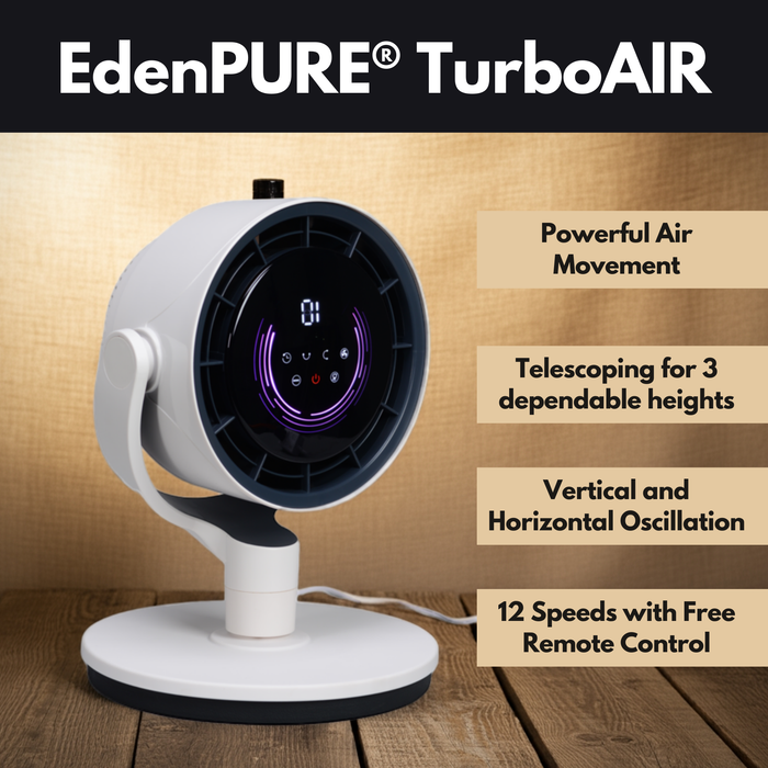 EdenPURE TurboAIR Fan with digital display on white base shown with product feature text on wooden surface background