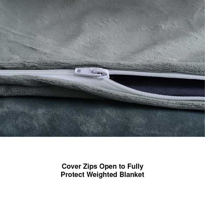 Close-up of gray EdenPURE Weighted Calming Blanket cover zipper partially open showing fabric texture