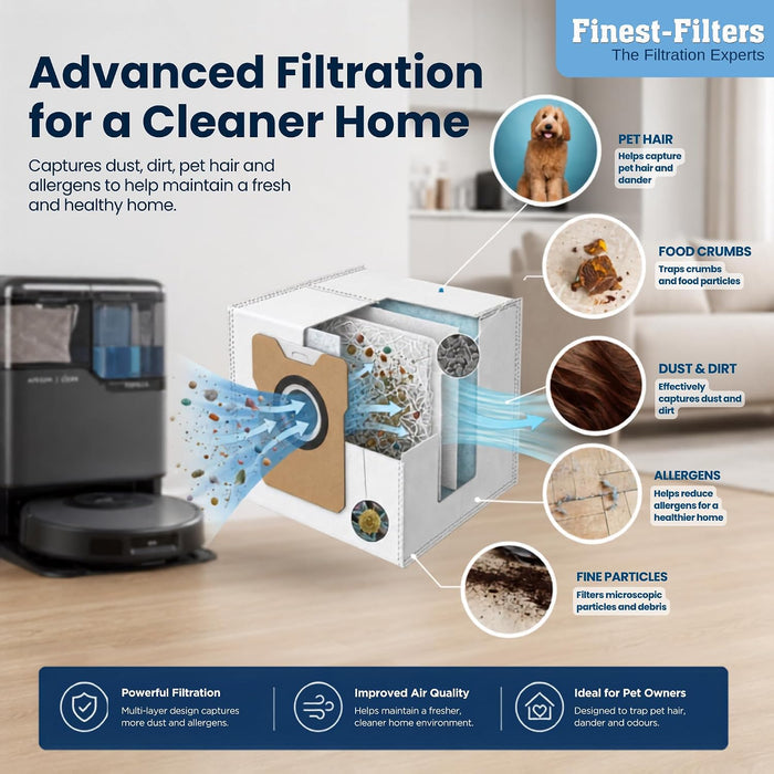 Finest-Filters Dust Bags Compatible Eufy C20/ C10 (10pk)