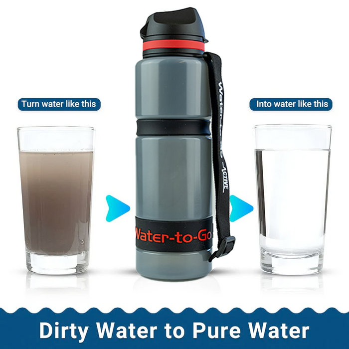 Large Water Purifier Bottle (26oz / 75cl) - Family Value Bundle