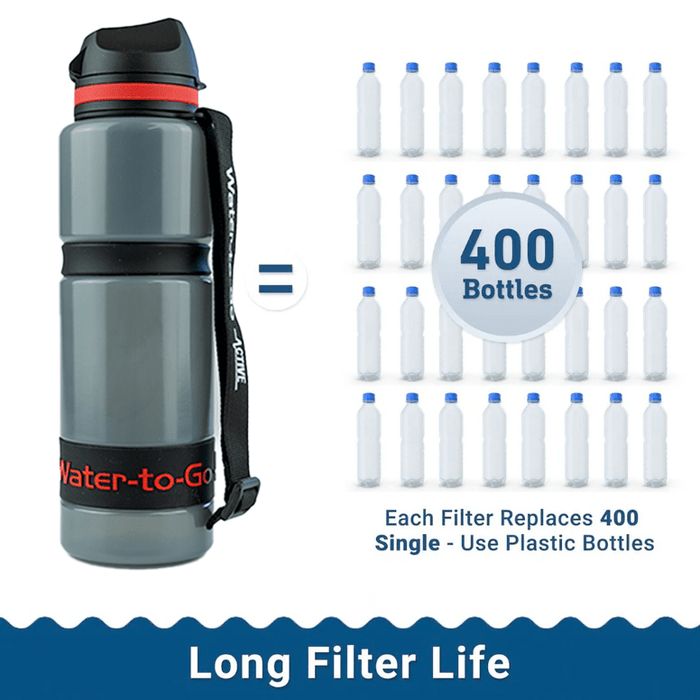 Large Water Purifier Bottle (26oz / 75cl) - Family Value Bundle filter water bottle - Water to Go
