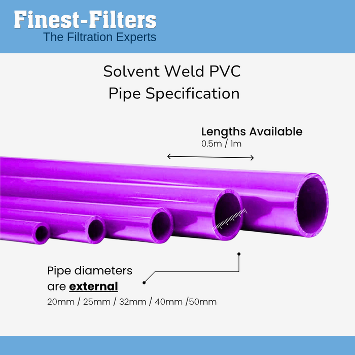 Purple Solvent Weld Pipe - 0.5 Metre (20mm-50mm)