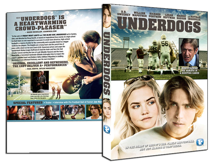 DVD cover for Underdogs movie featuring EdenPURE with football players and lead actors on front and back sides